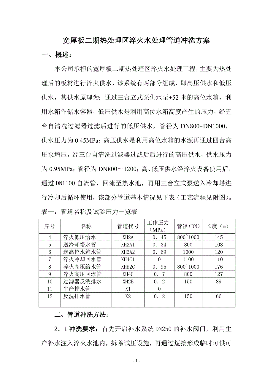 宽厚板二期管道试压、冲洗方案.doc_第1页