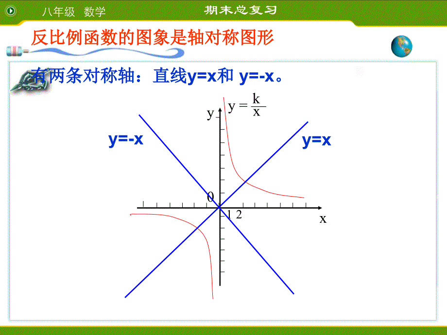 人教版九年级下数学第26章反比例函数__复习课课件(期末_期中复习)人教版.ppt_第4页