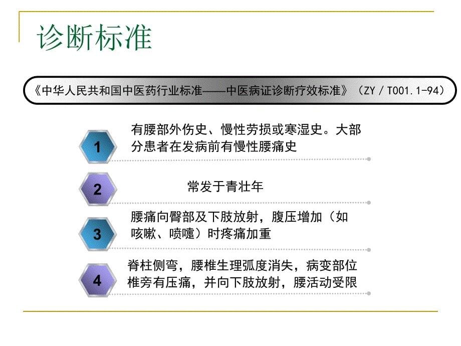 腰椎间盘突出症的针灸治疗演示教学_第5页