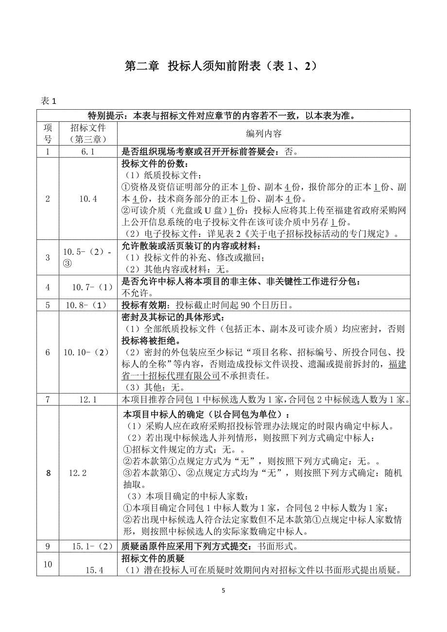 莆田第十二中学凌云楼教室中央空调、食堂空调采购及安装项目招标文件_第5页