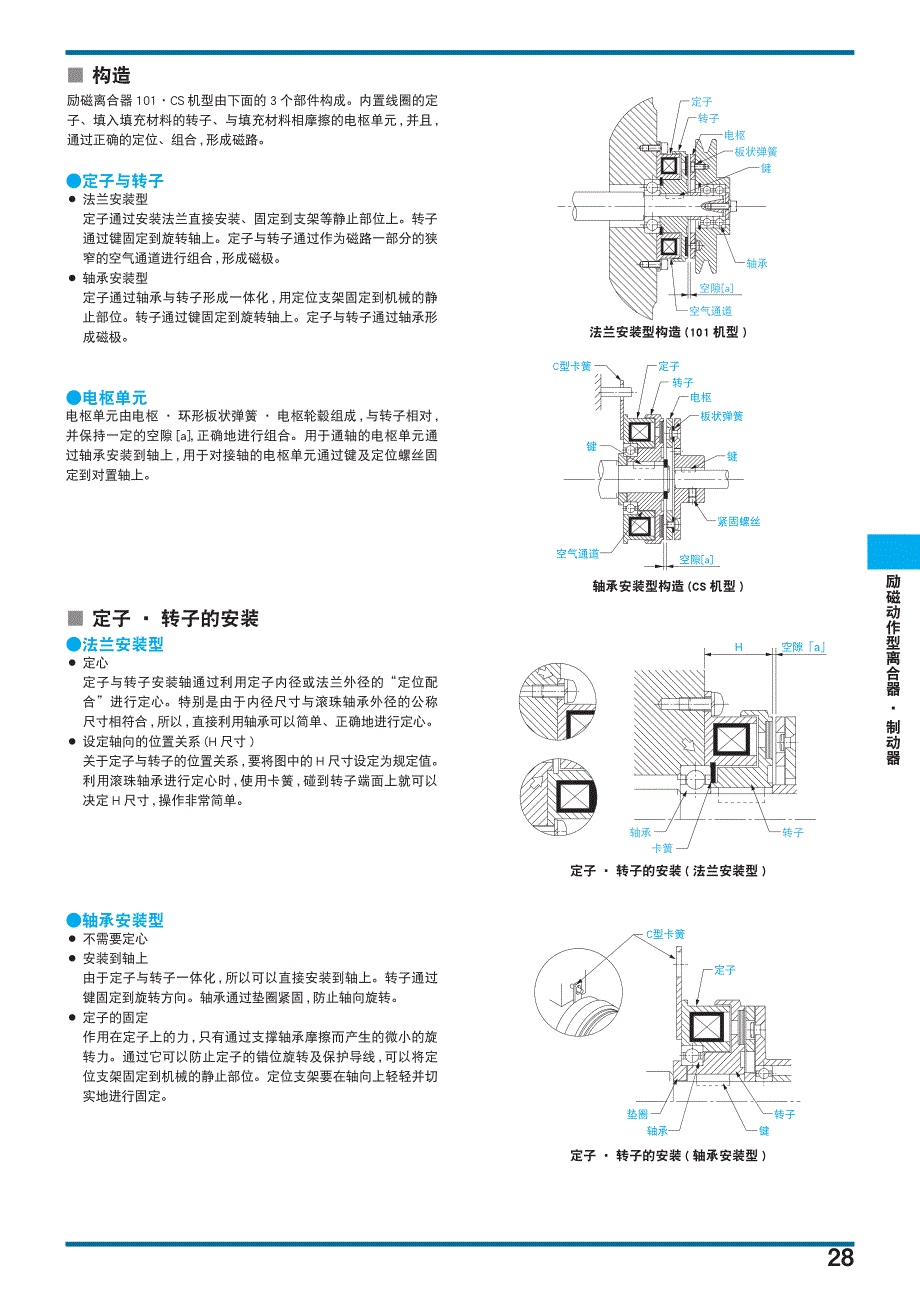 三木电磁离合器.pdf_第4页