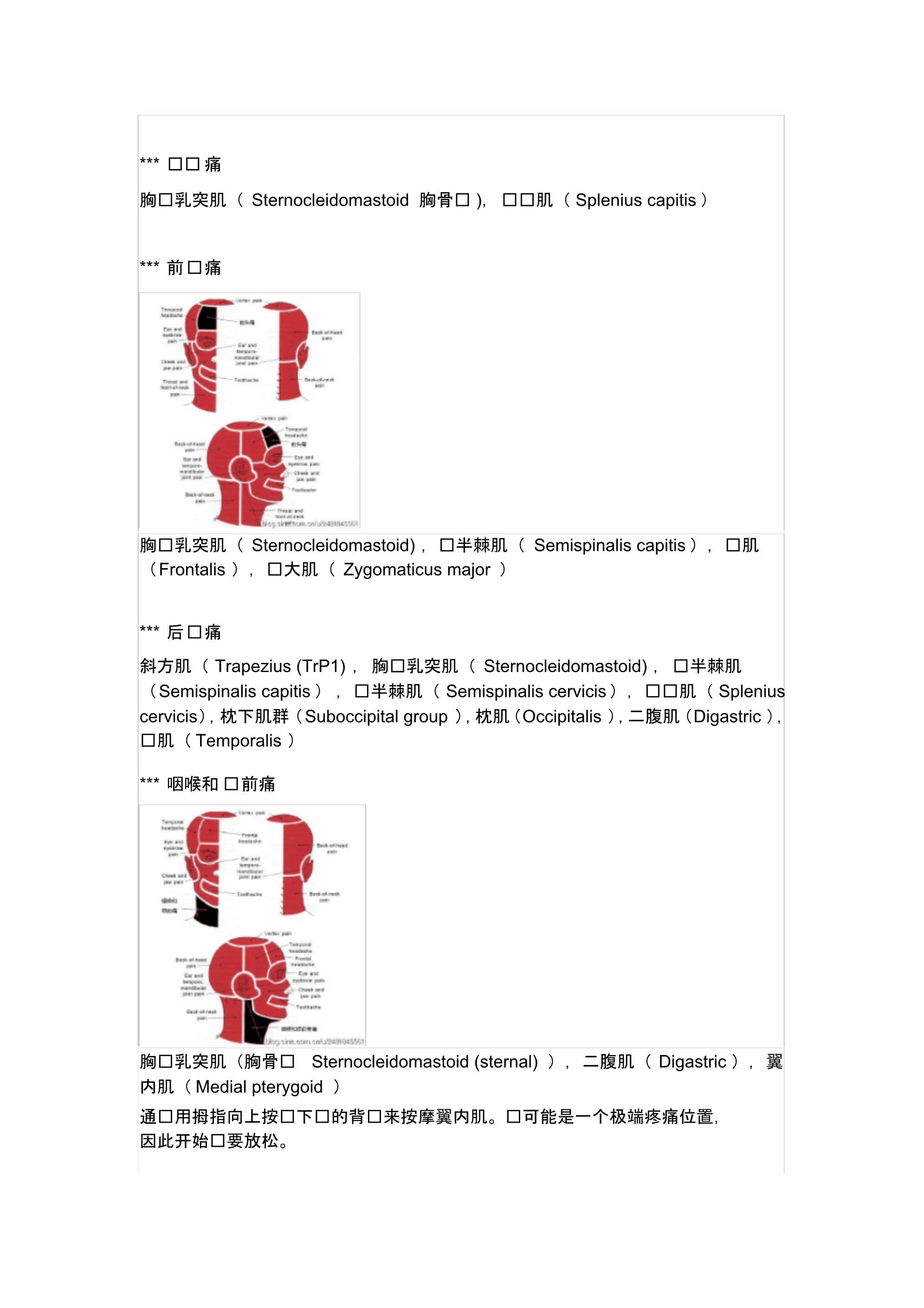 精品-激痛点治疗_第2页