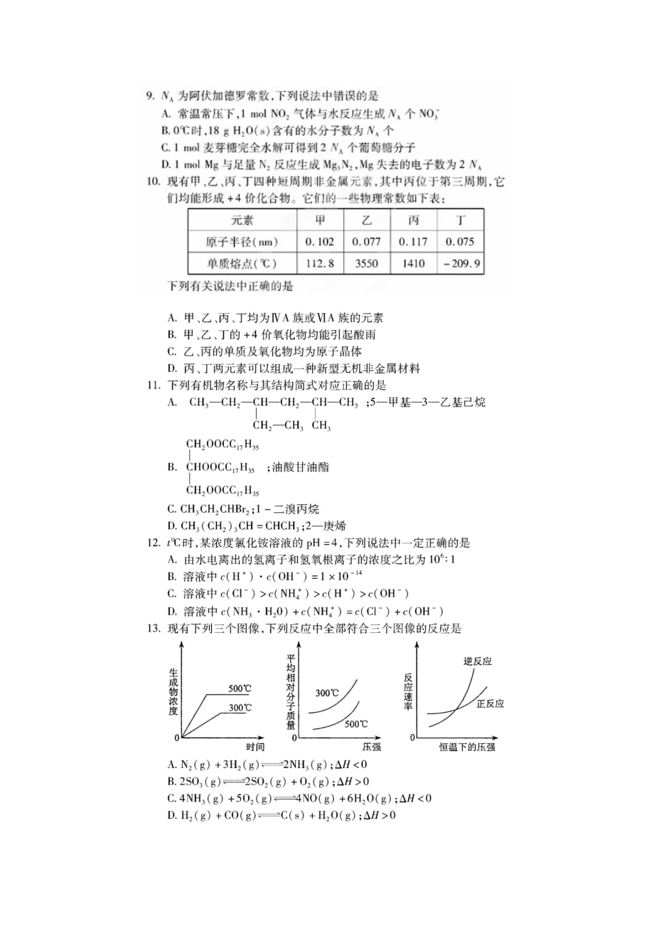四川省2020级高三理综（化学部分）选择题专项训练4_第2页