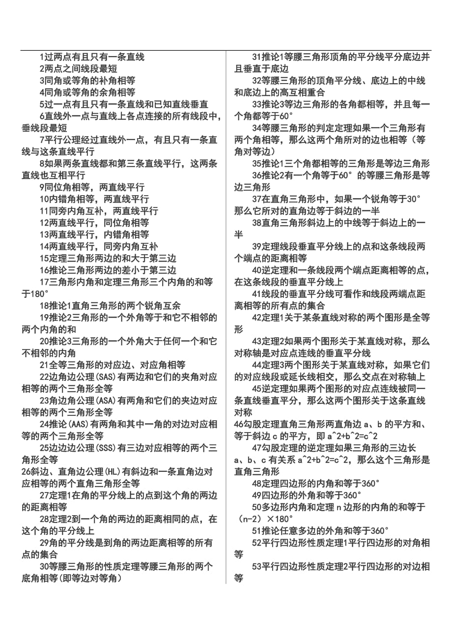 初中数学必考146个知识点(精心排版适合打印).doc_第1页