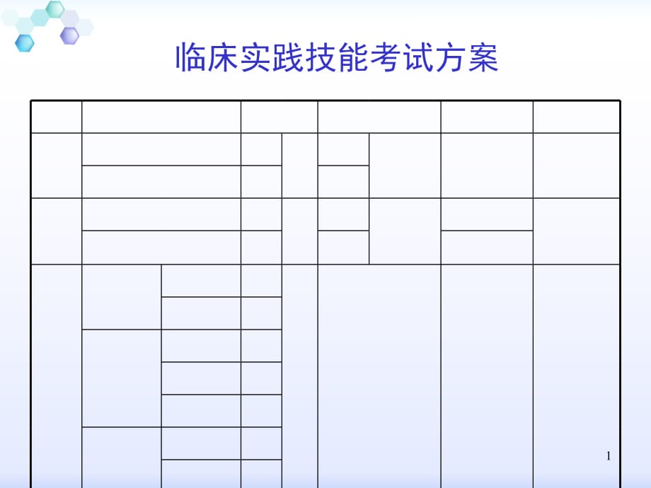 年执业医师技能考试考前冲刺培训(总结得相当详细)_第1页