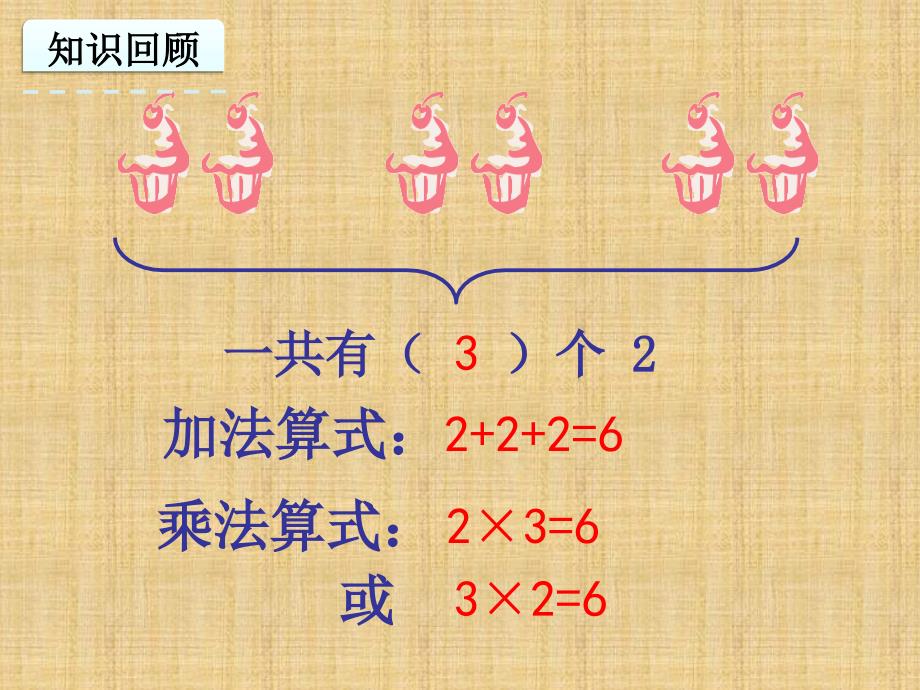 1-4的乘法口诀(公开课)精编版_第2页