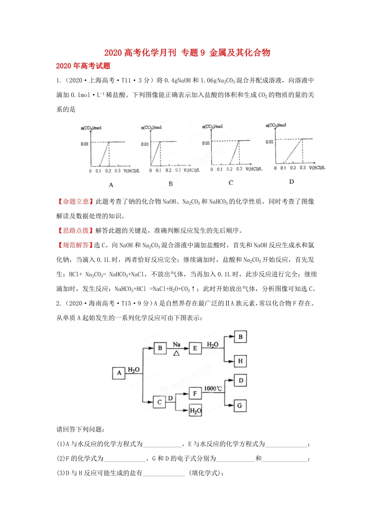 2020高考化学月刊 专题9 金属及其化合物高考在线2020(2)_第1页