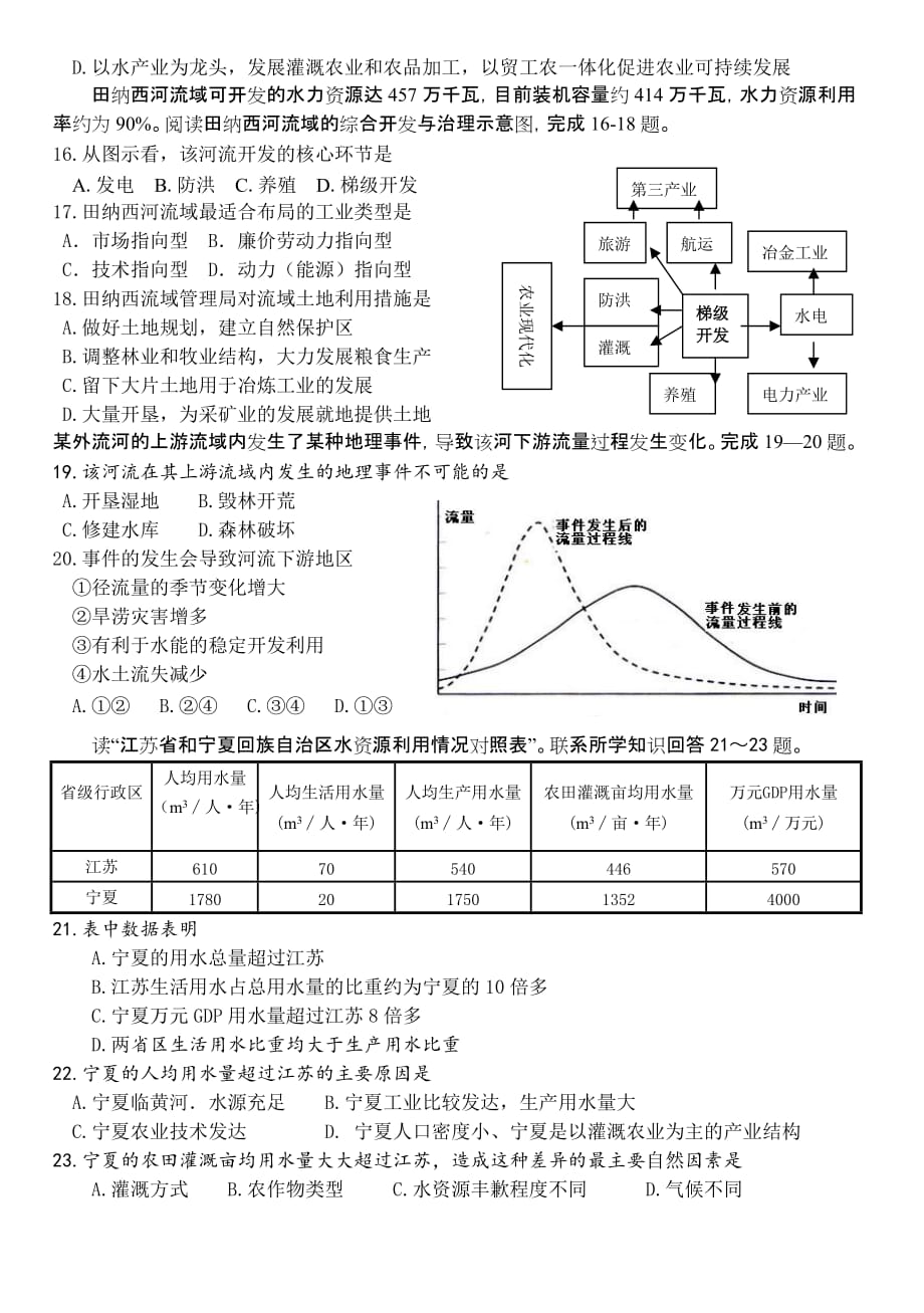 2014-2015学年度上学期吉安影视艺术学校高二地理期中考试.doc_第3页