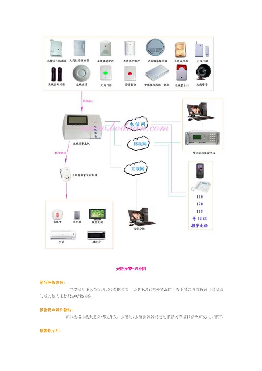 弱电工程子系统的介绍_第4页