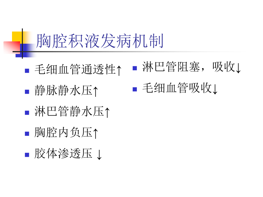 恶性胸腹水的诊治课件PPT_第3页