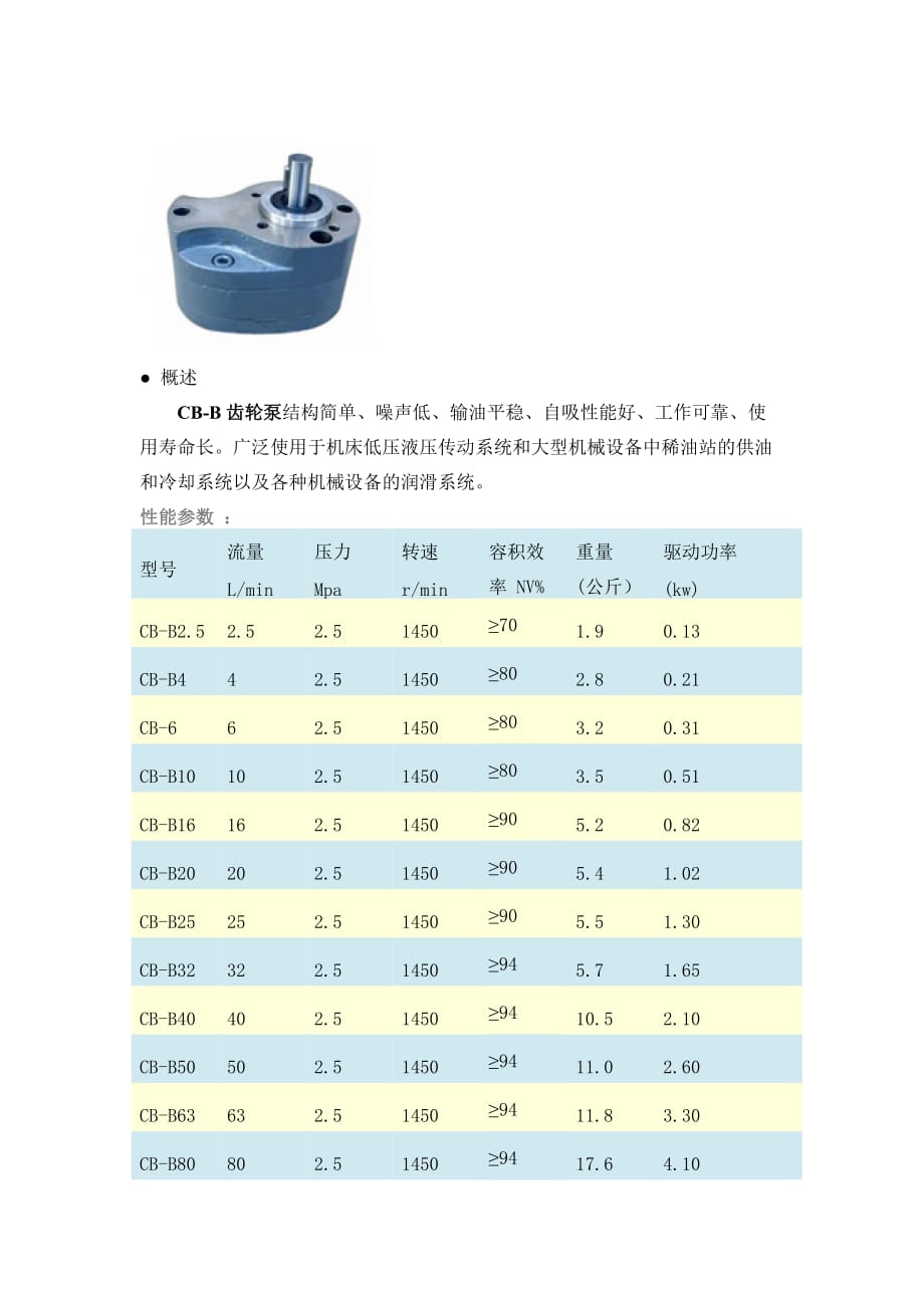 永磁直流电机性能参数.doc_第4页