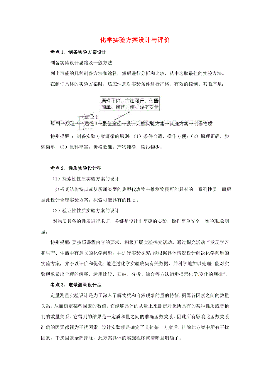 2020高考化学 考前30天之备战冲刺押题系列Ⅳ 专题15 化学实验方案设计与评价_第1页