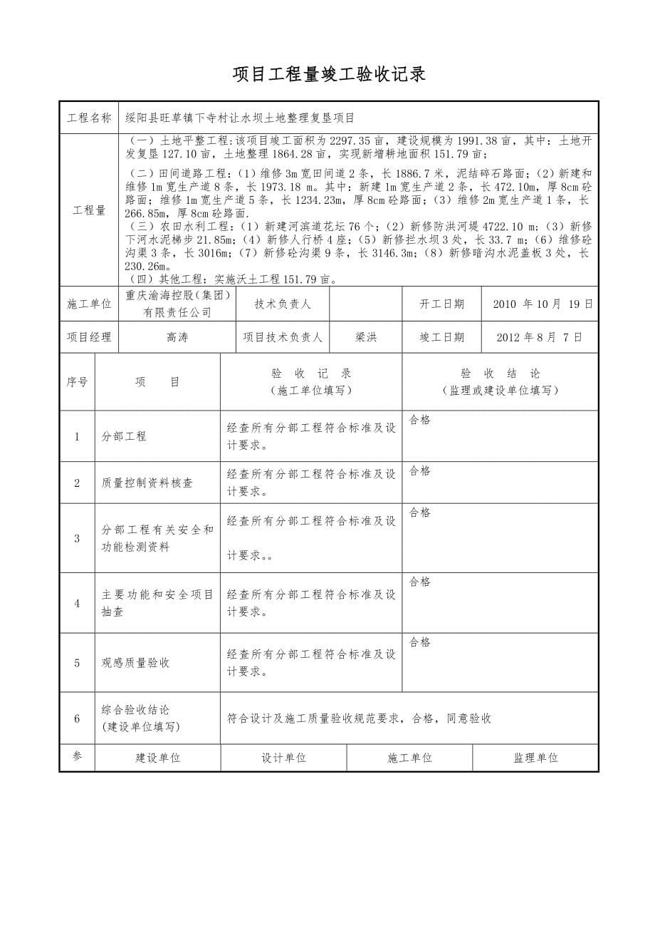 绥阳县旺草镇下寺村让水坝土地整理项目竣工资料.doc_第5页