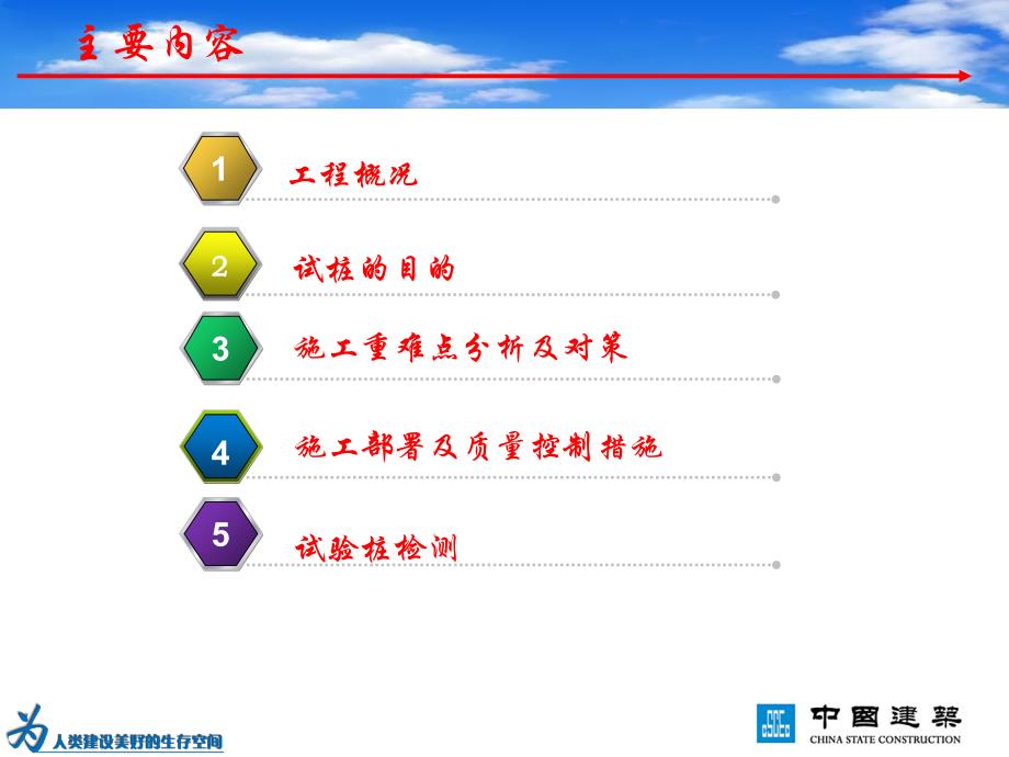 工程试桩(前海交通枢纽项目)7.21 改2_第2页