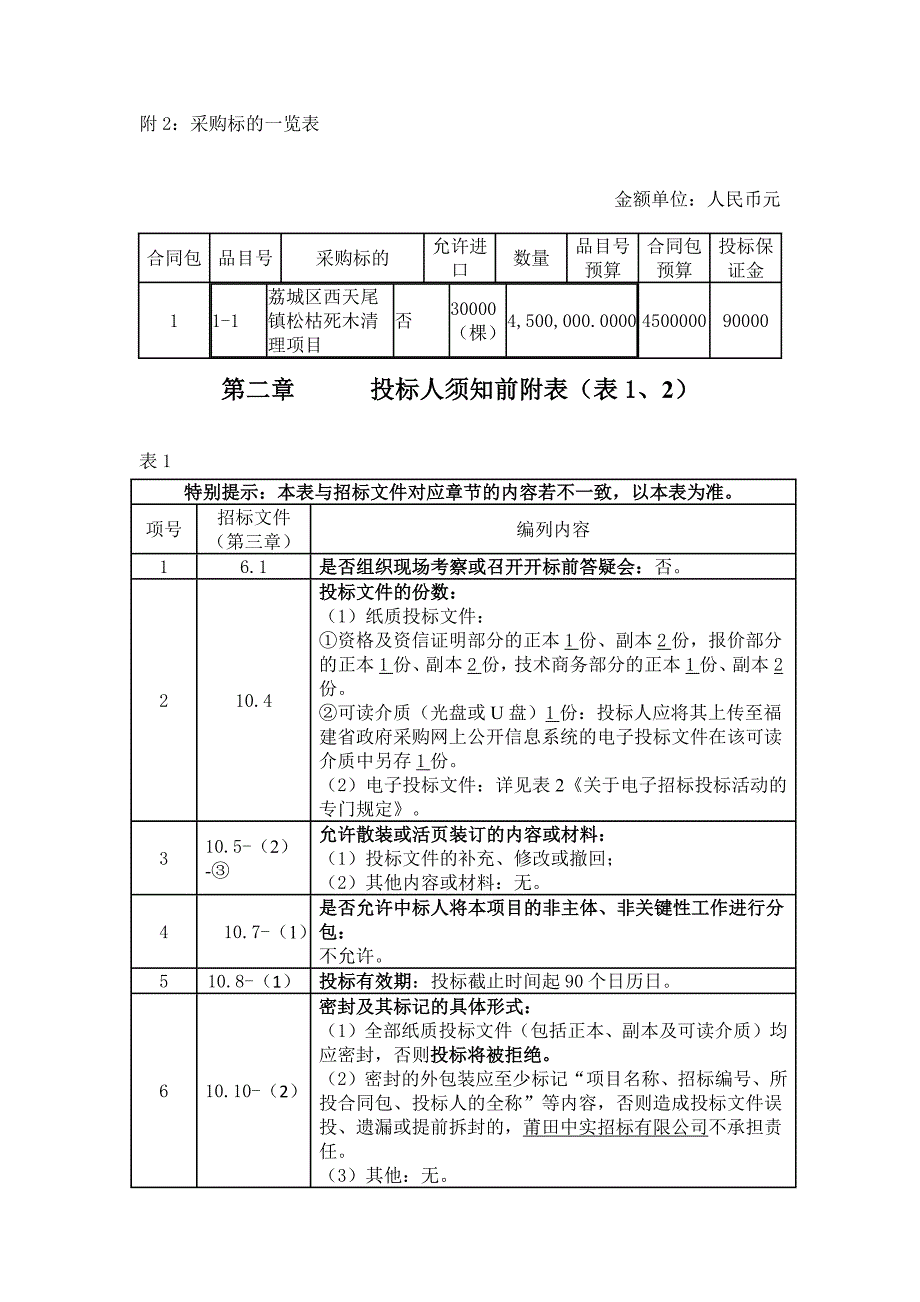 荔城区西天尾镇松枯死木清理项目招标文件_第4页