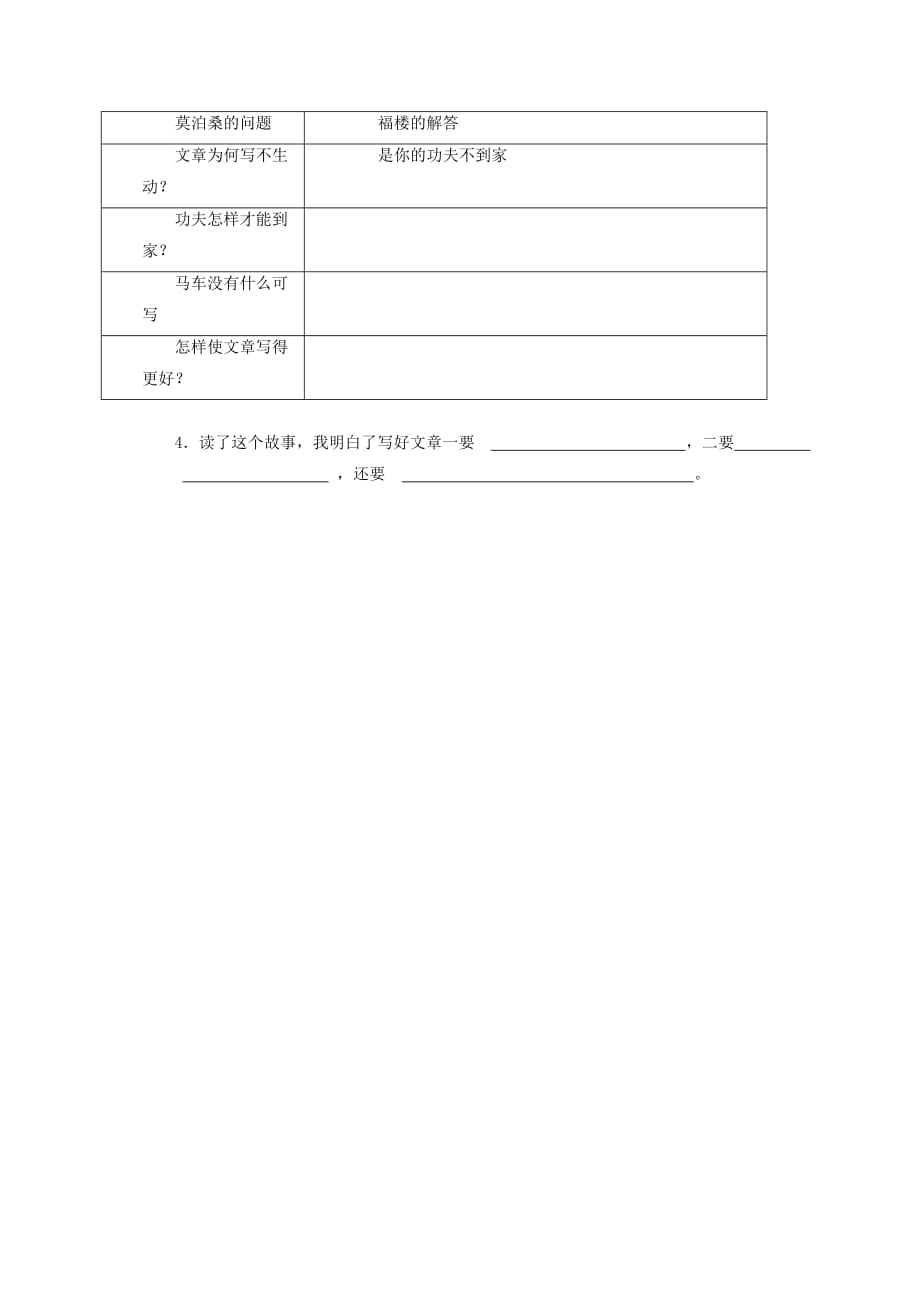 六年级语文下册 莫泊桑拜师一课一练习（无答案）苏教版(通用)_第2页