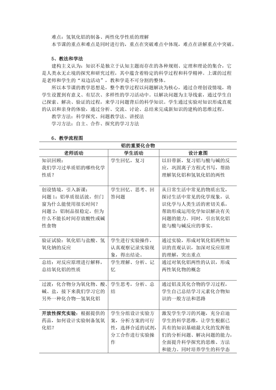 湖南省2020年新宁会议高中化学 铝的重要化合物说课稿 新人教版必修1_第2页