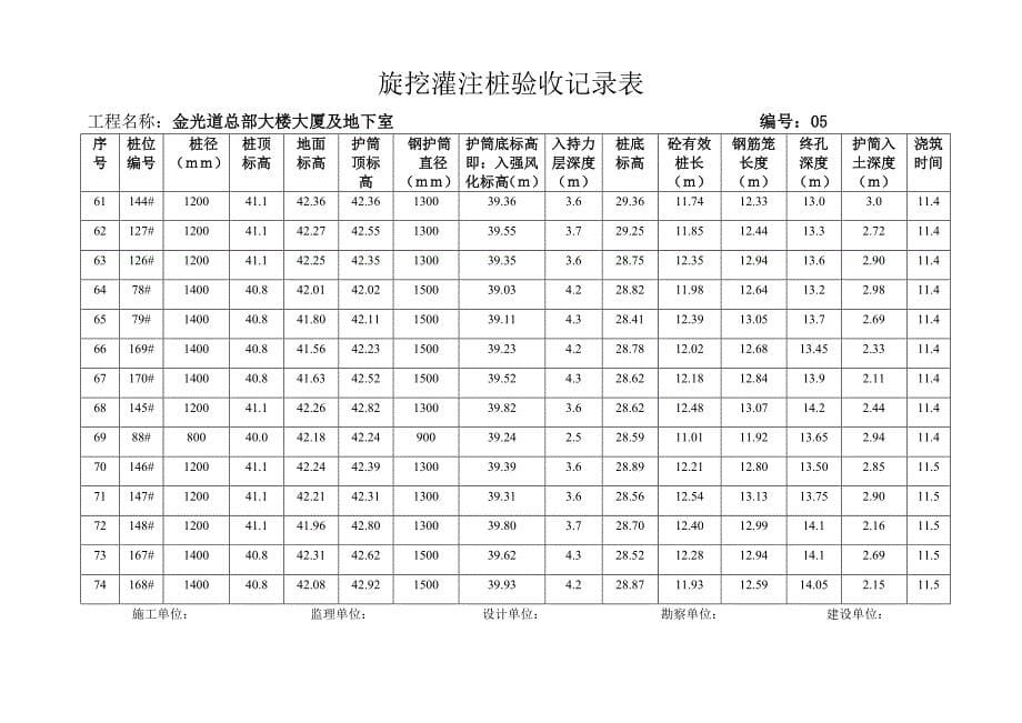 桩基施工记录 文档_第5页