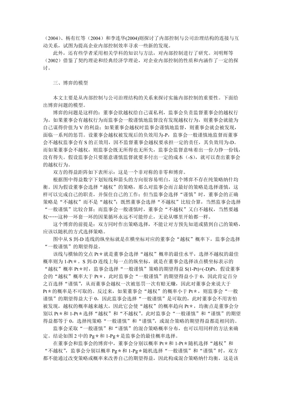 2020企业战略-从博弈的角度看内部控制与公司治理的结合卓越_第3页