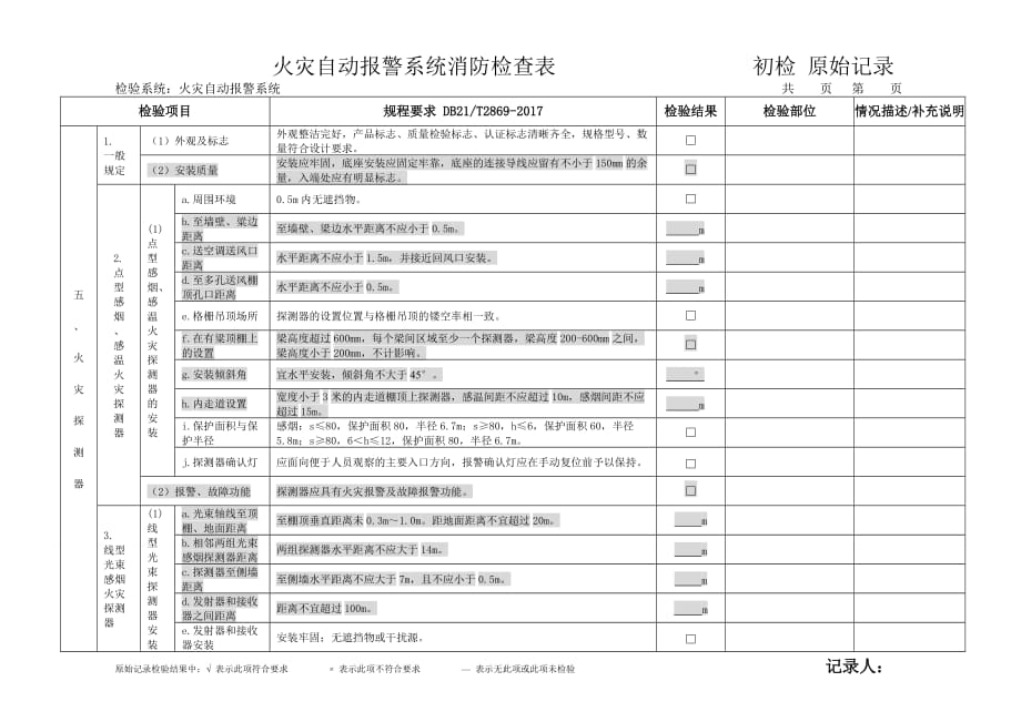 火灾自动报警系消防检查表.doc_第3页