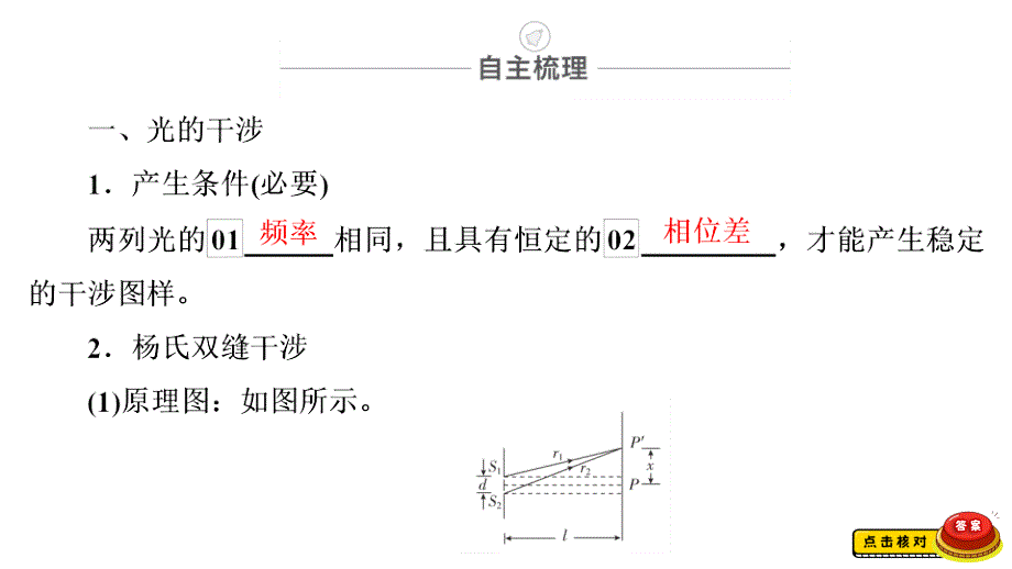 第66讲　光的波动性　电磁波　相对论_第4页