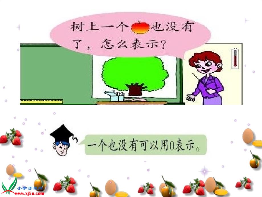 (青岛版)一年级数学上册_快乐的校园_信息窗2(0的认识)_第3页