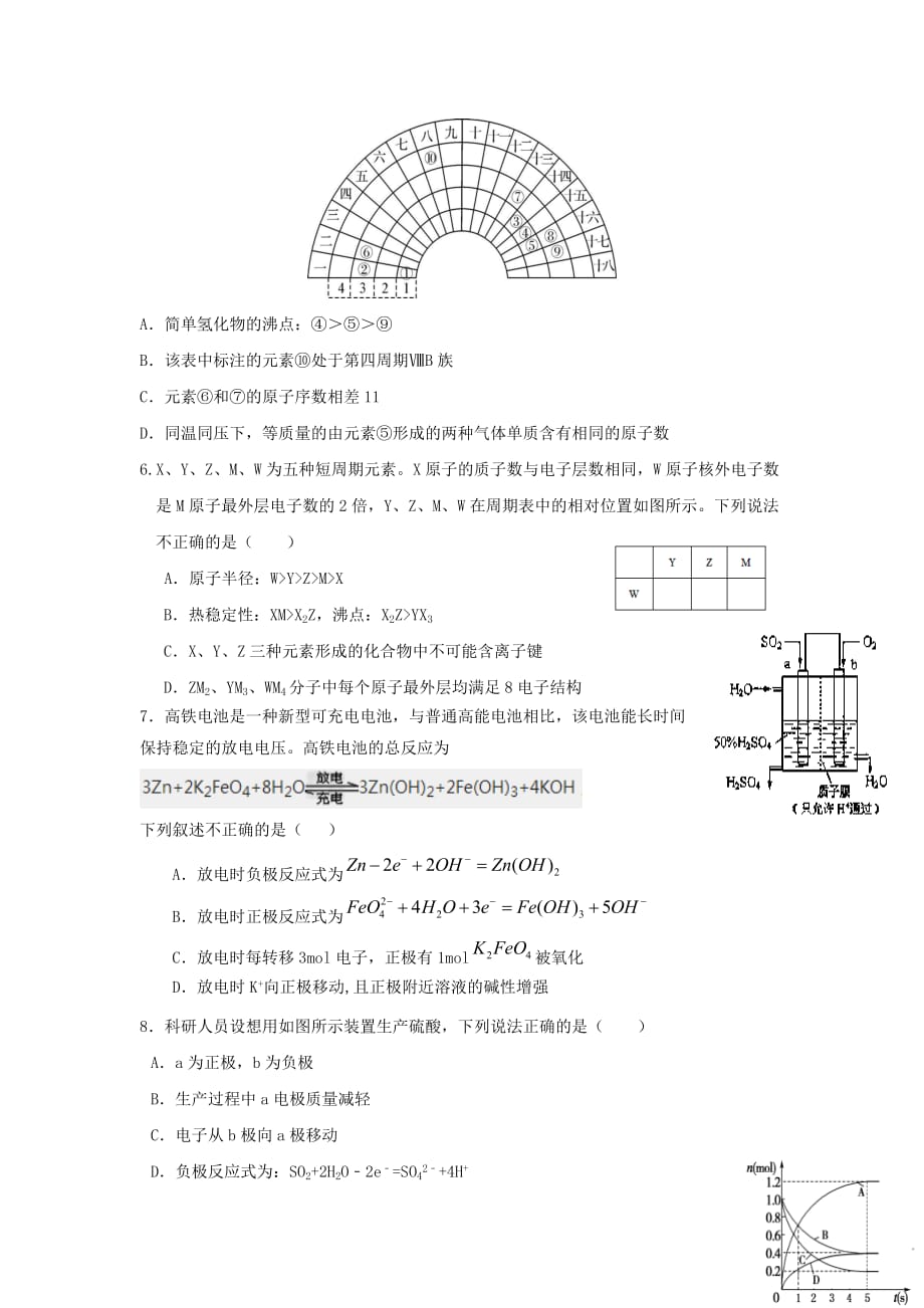 湖北省随州市第二高级中学2020学年高一化学5月月考试题（平行班）_第2页