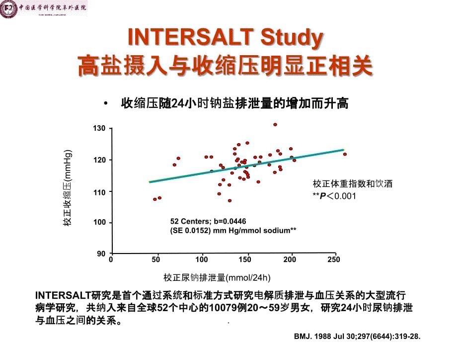 盐敏感性高血压的药物治疗选择ppt课件_第5页