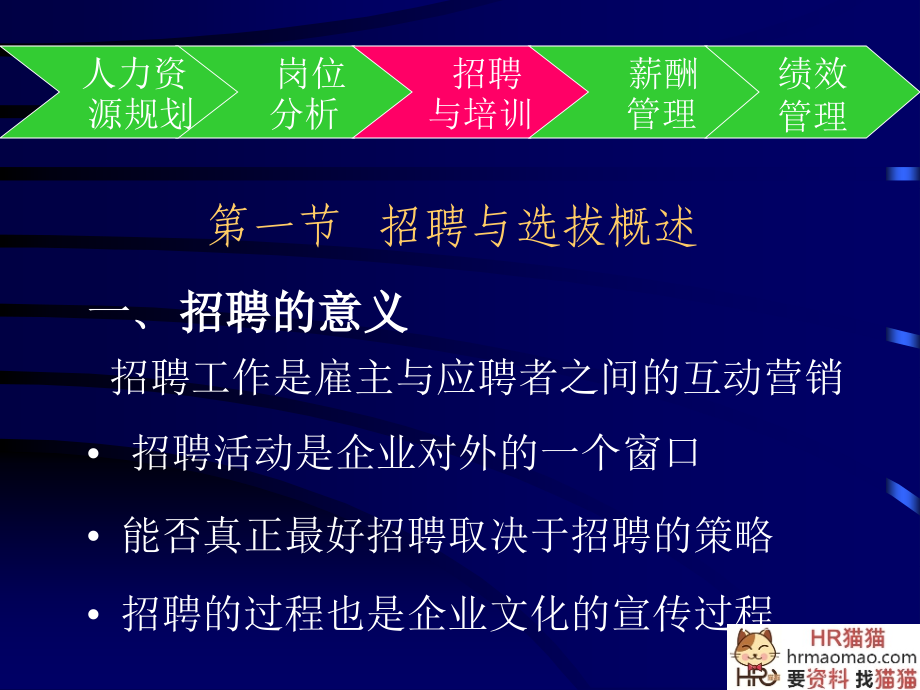 员工招聘与选拔全解读(-164页)-HR猫猫教程文件_第2页