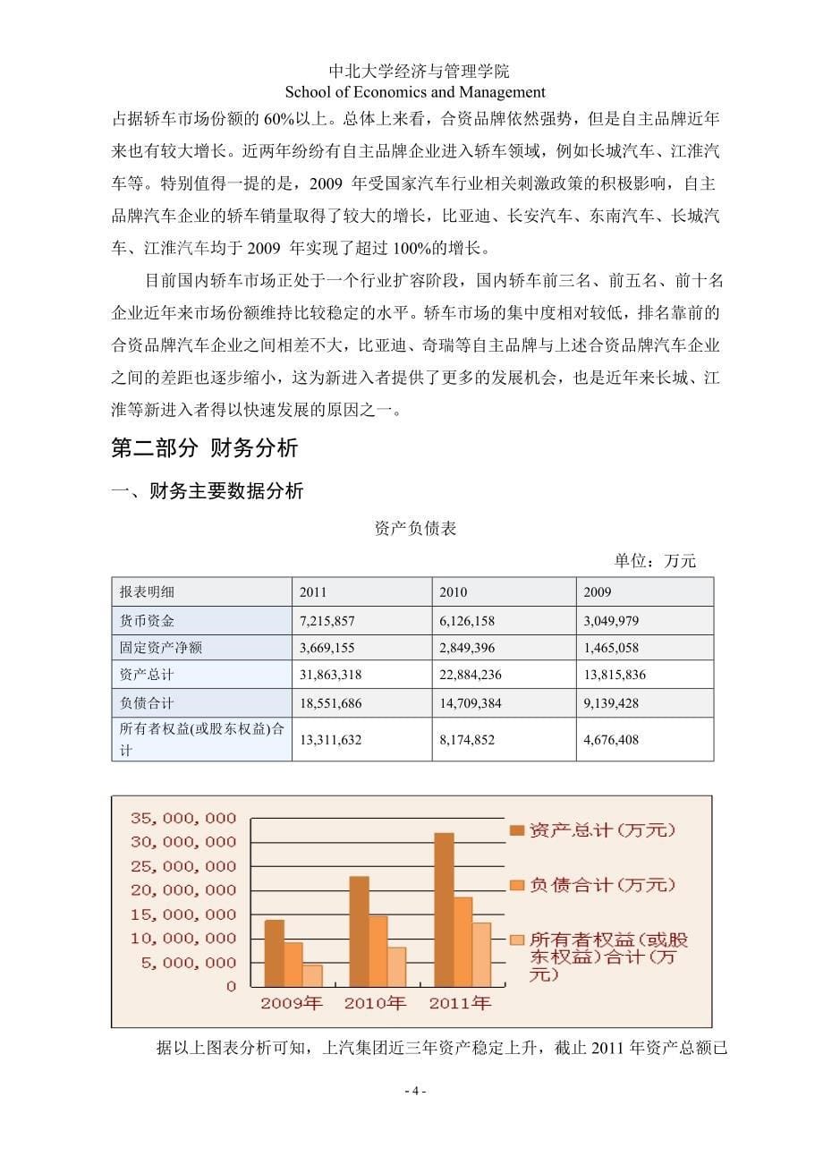 上汽集团财务分析报告【最新资料】.doc_第5页