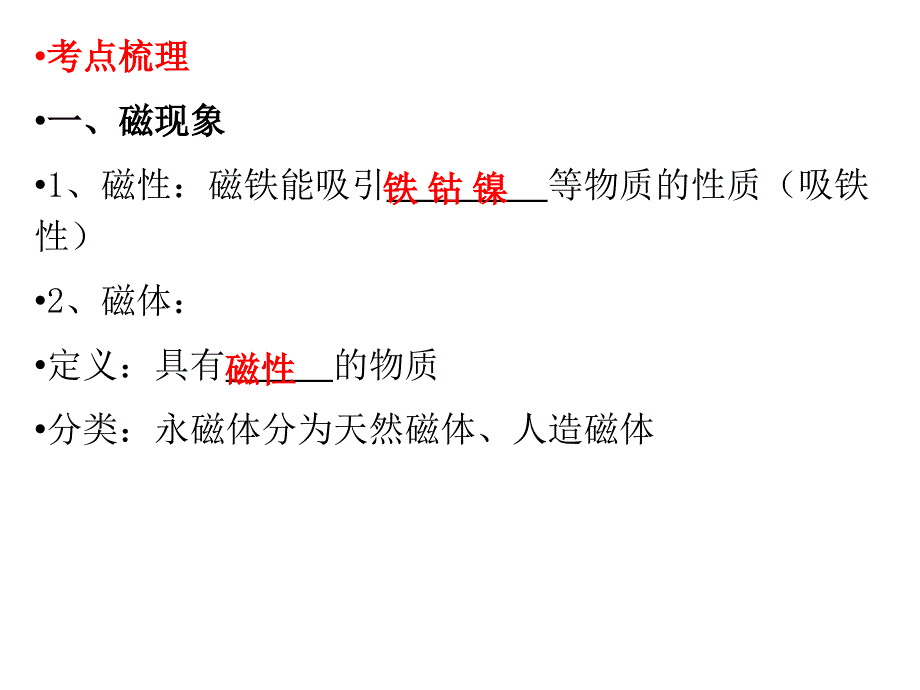 中考复习 第二十章 电与磁.ppt_第2页