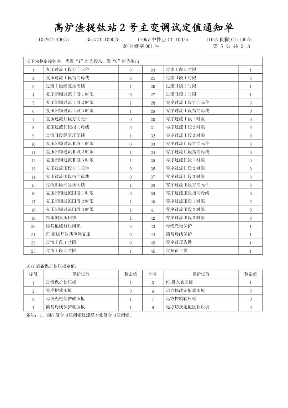 高炉渣提钛站2号主变调试定值通知单(NSR-378)_第5页