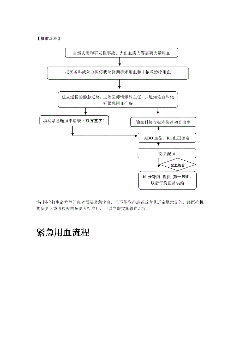 紧急用血预案和批准流程4.doc_第4页