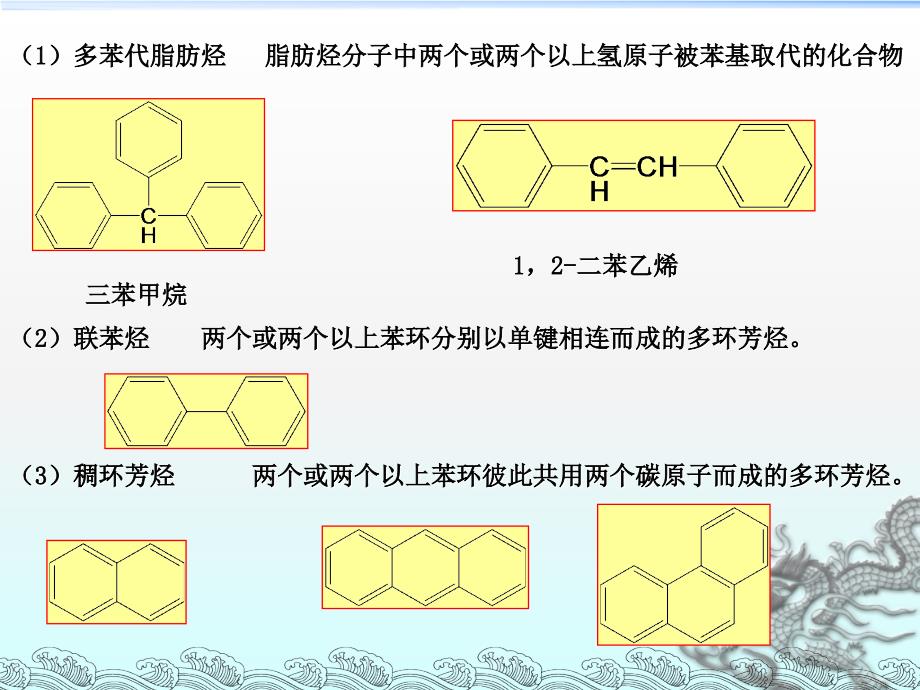 高中化学竞赛 有机化学第4章 芳香烃-ding_第3页