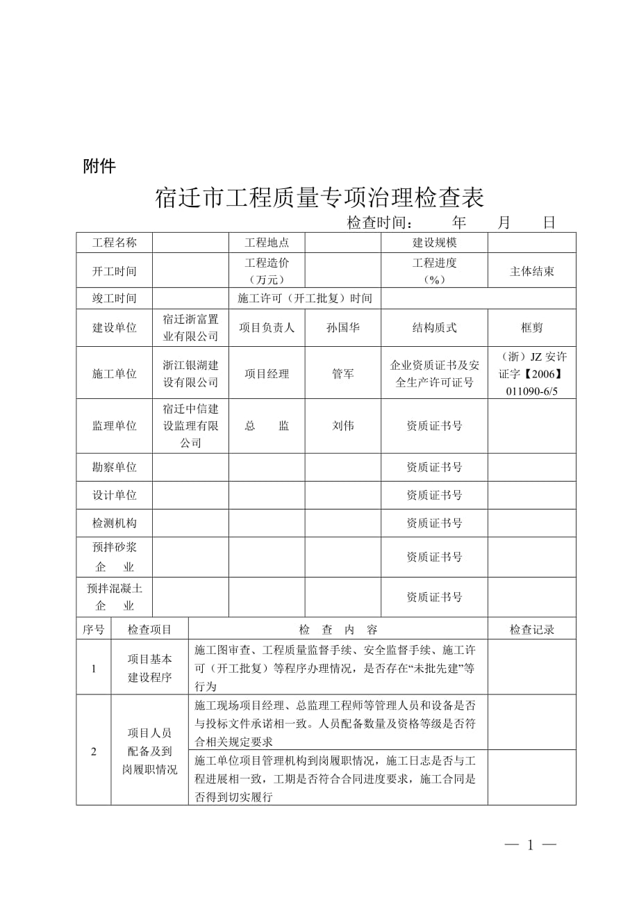 宿建发〔2015〕120号——2015年第一次检查通知2015.4.23(2)_第1页