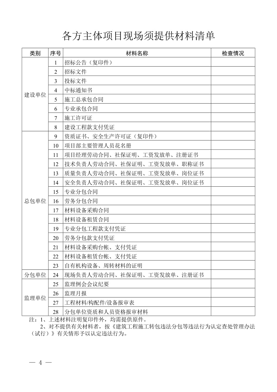 宿建发〔2015〕120号——2015年第一次检查通知2015.4.23(2)_第4页