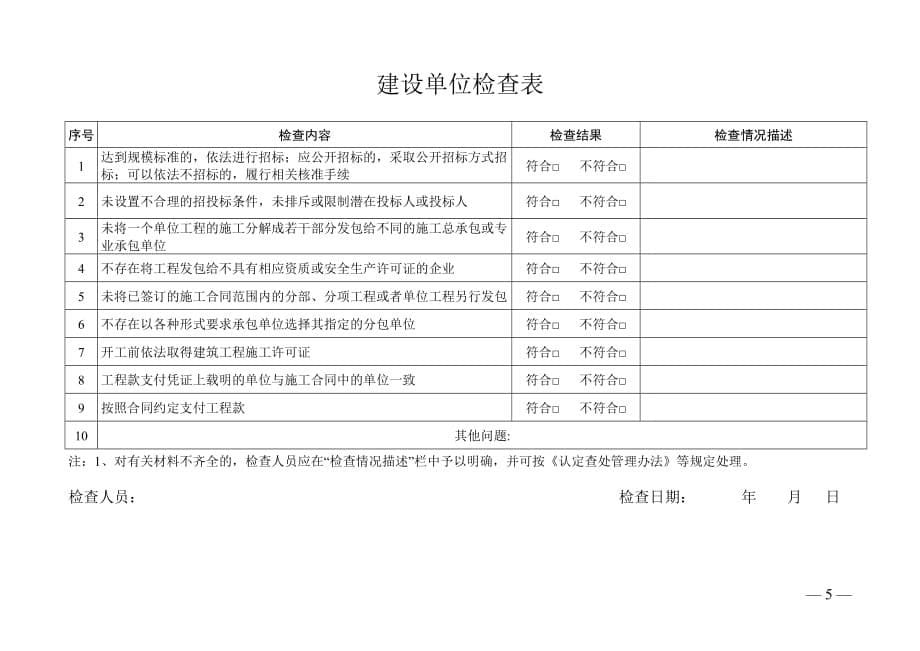 宿建发〔2015〕120号——2015年第一次检查通知2015.4.23(2)_第5页