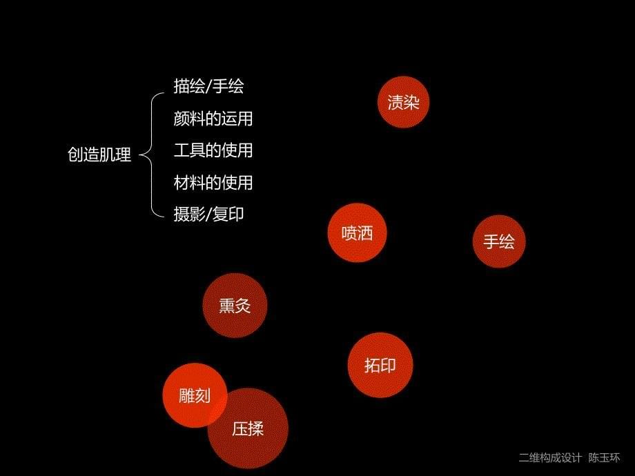 构成肌理与材料PPT教学课件_第5页