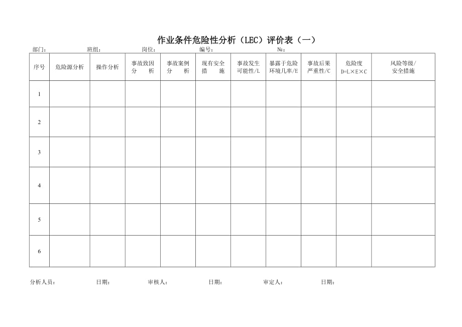 作业条件危险性评价表LEC_第1页