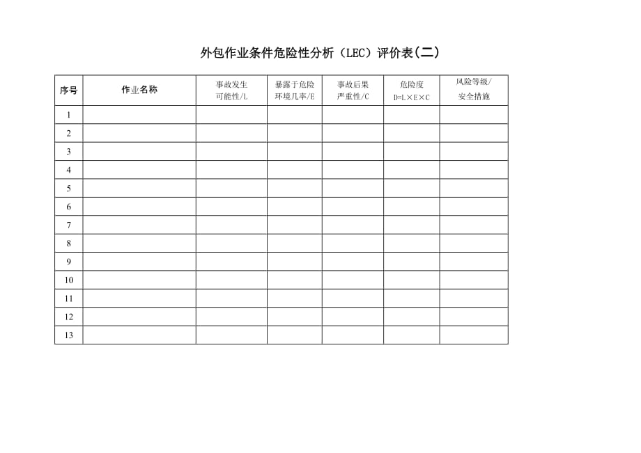 作业条件危险性评价表LEC_第4页