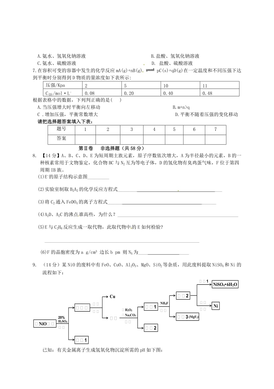 四川省宜宾第三中学2020届高考化学训练题5（无答案）_第2页