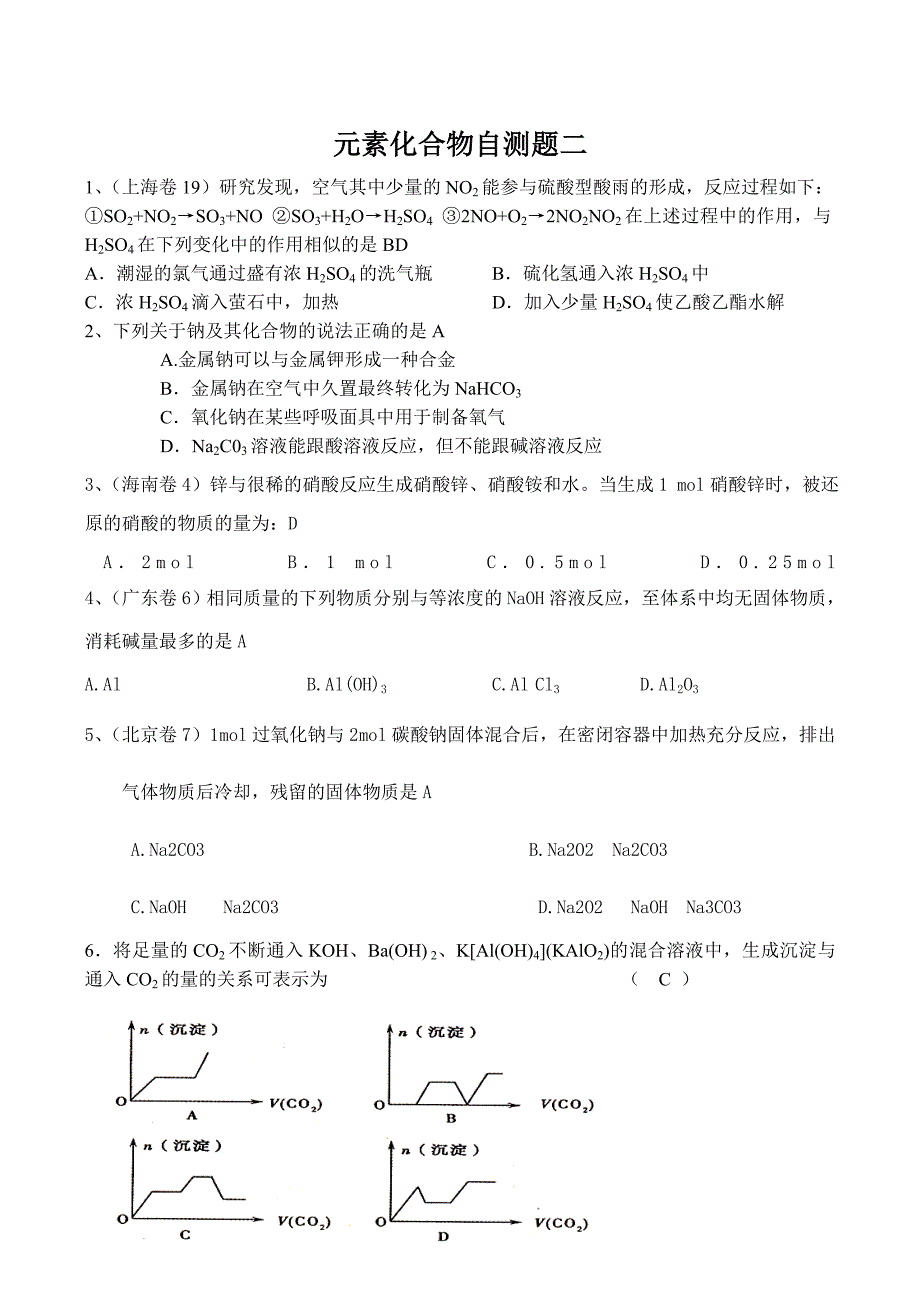 2020届高三化学二轮复习专题自测：元素化合物（二）_第1页