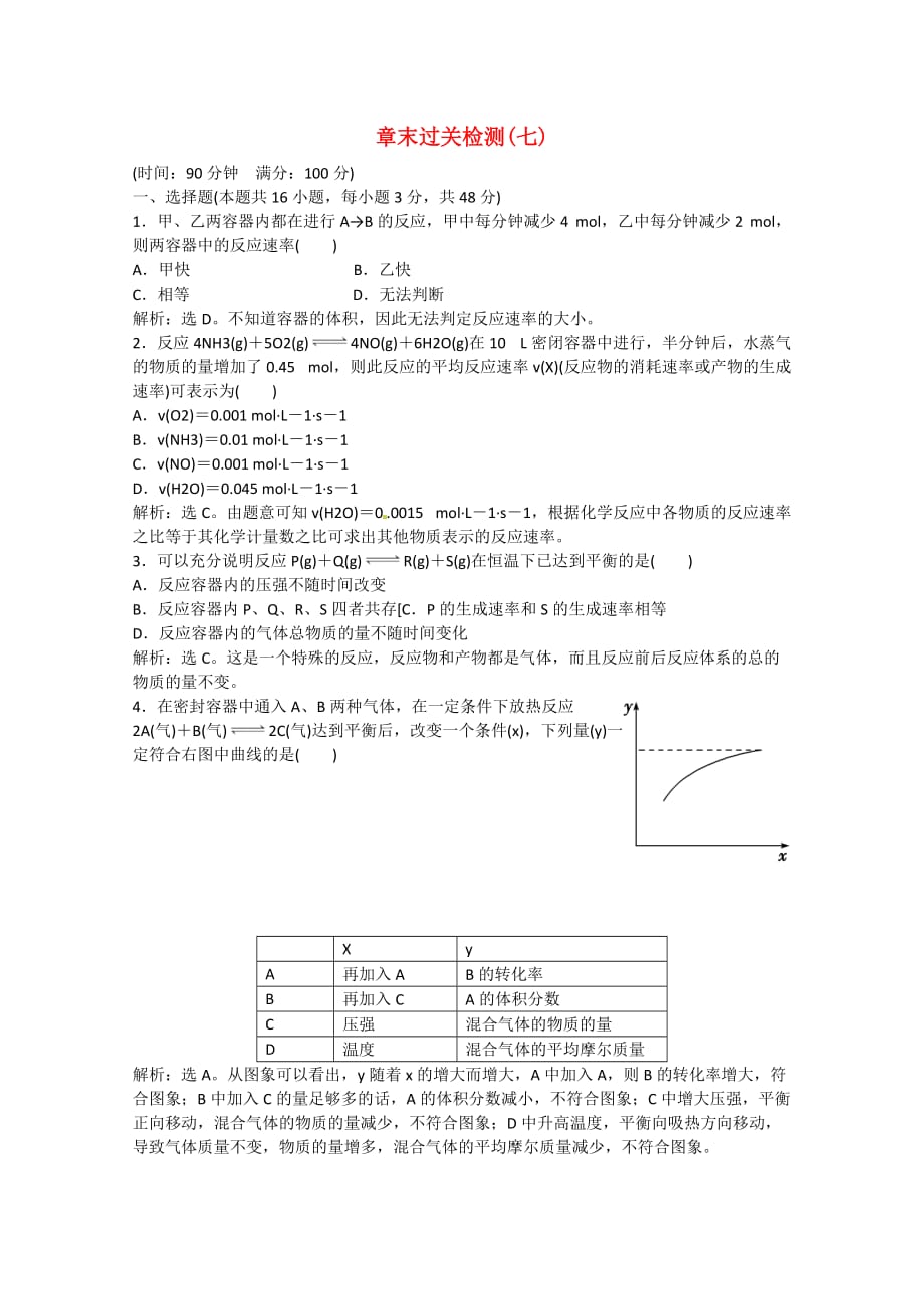 2020高考化学 第七章 化学反应速率和化学平衡章末过关检测七章节复习 新人教版_第1页