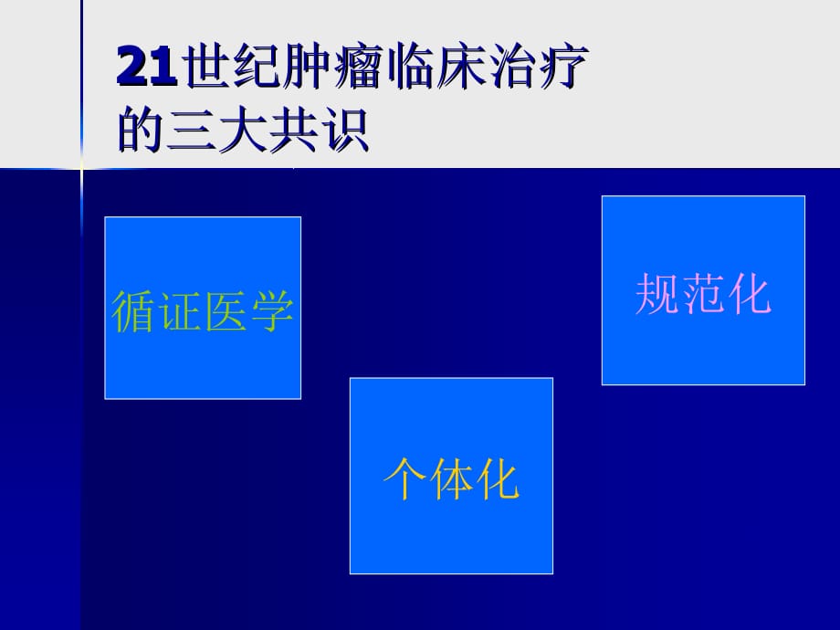 专题讲座、肿瘤的个体化治疗_第3页