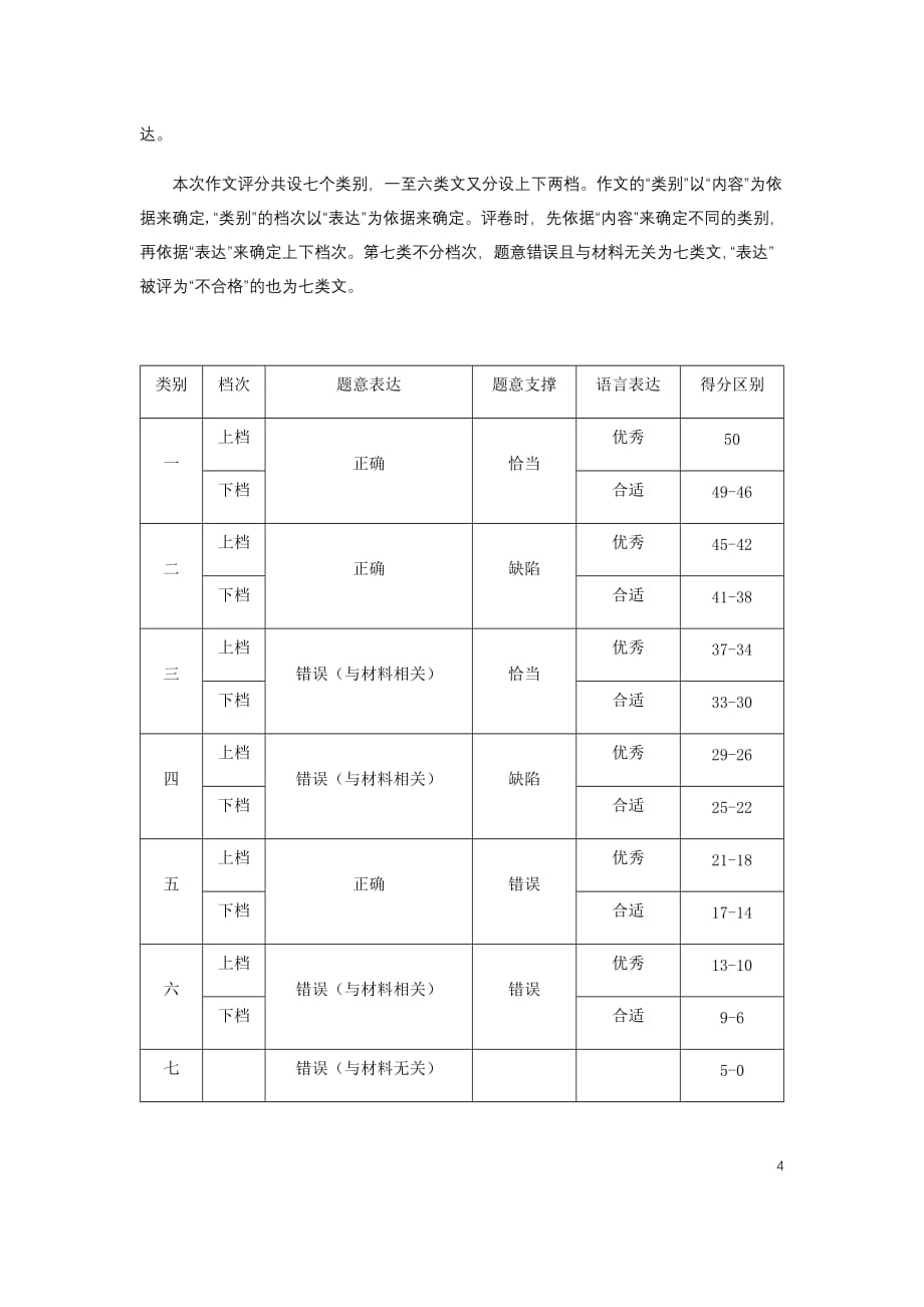 硚口区2019届中考模拟(一)答案.doc_第4页