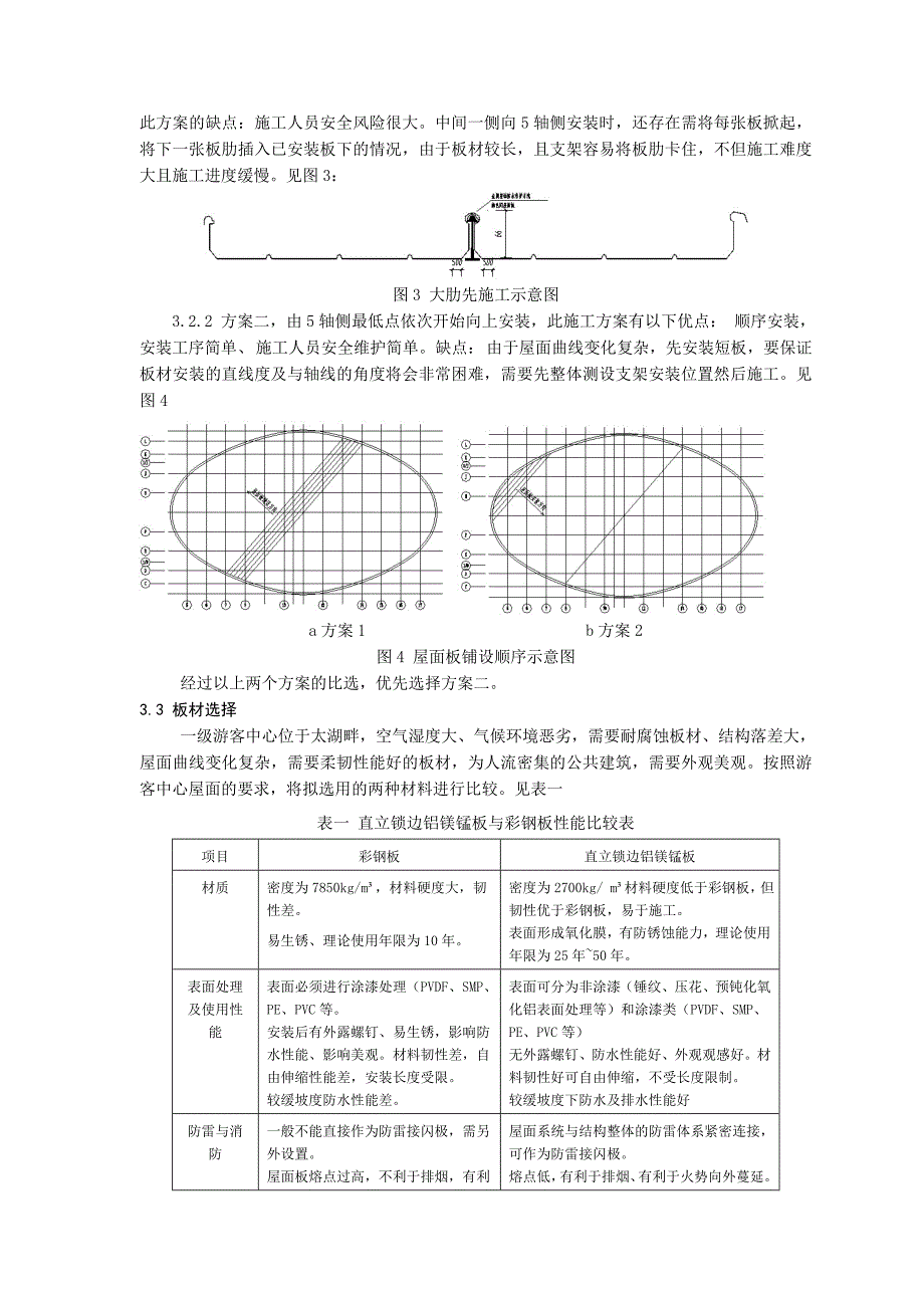 异形屋面板施工_第3页