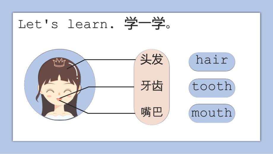 蓝色卡通人教版三年级英语上册第二单元PPT模板_第4页