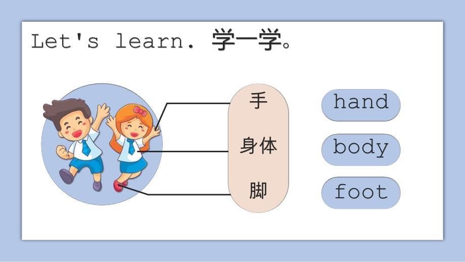 蓝色卡通人教版三年级英语上册第二单元PPT模板_第5页