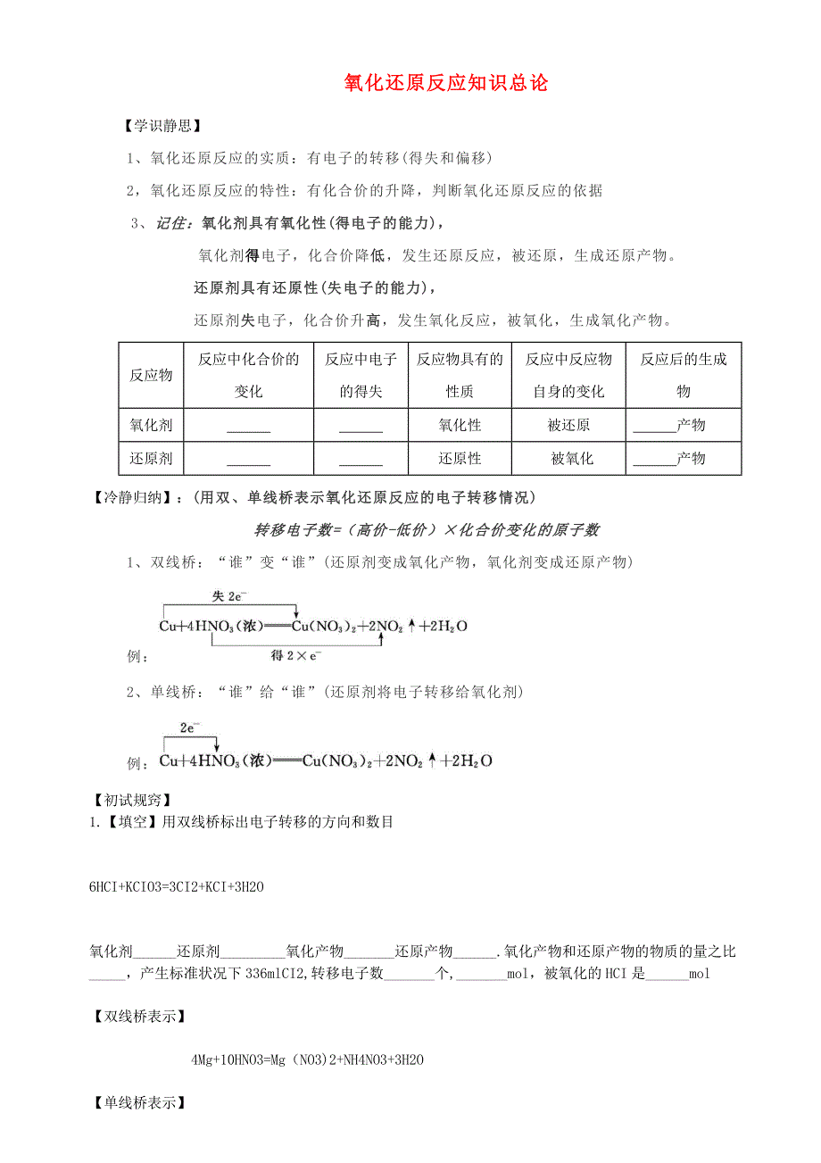 2020届高三化学 氧化还原反应总论_第1页