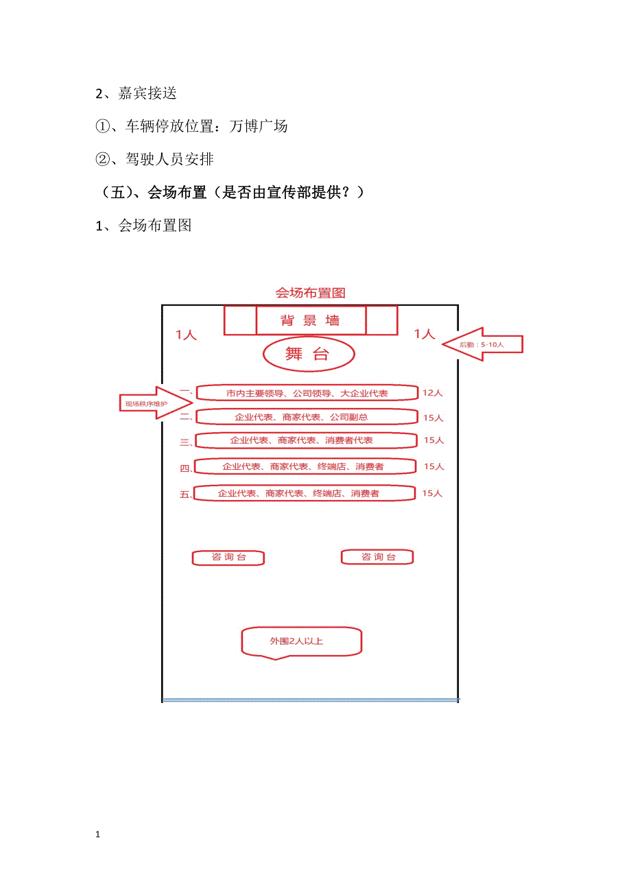 招商会策划方案培训资料_第3页